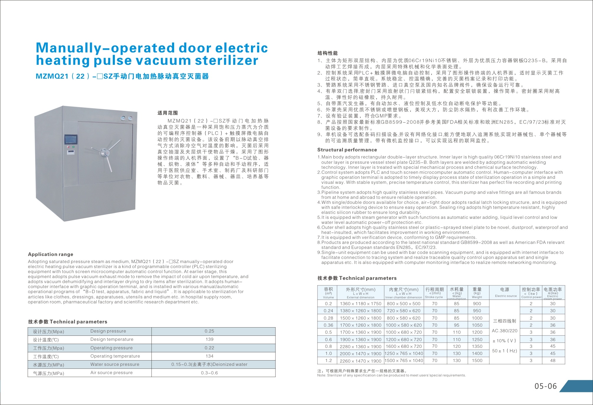 手動門電加熱脈動真空滅菌器.jpg